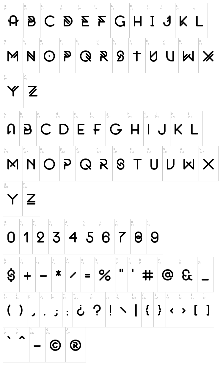Original font map